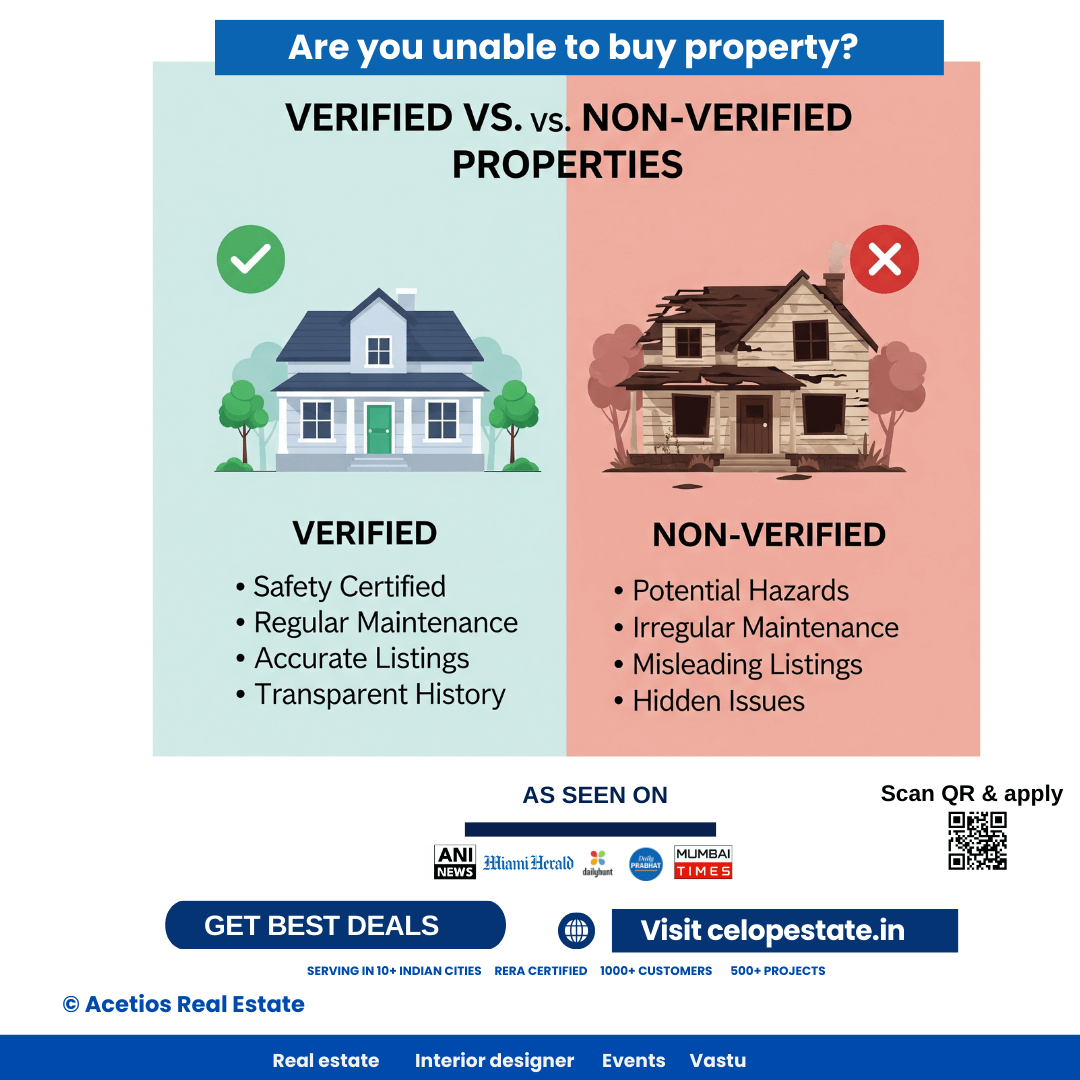 The Indian Investor’s Dilemma: Real Estate is NOT a Risk-Free Investment